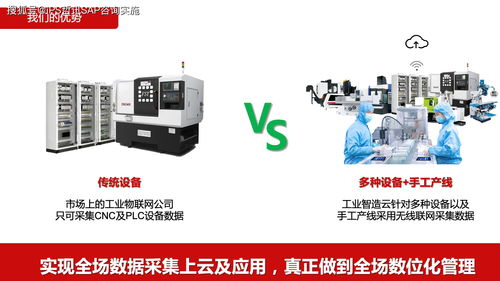 智能制造 設備上云、互聯互通與全廠數字化管理在計算機設備制造業的應用