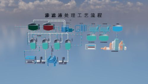 透視未來工廠 山海鯨可視化打造數(shù)字孿生新篇章